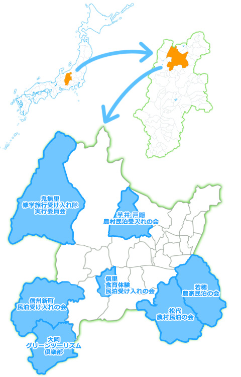 長野市