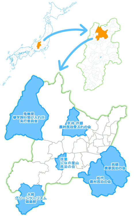 長野市