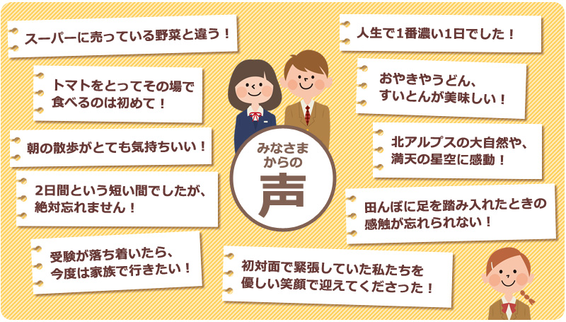 みなさまからの声